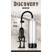 Вакуумная помпа Discovery Diver - Lola Games - в Астрахани купить с доставкой