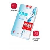 Ультратонкие презервативы Elasun Ultra-thin and Smooth - 10 шт. - Elasun - купить с доставкой в Астрахани