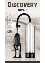 Вакуумная помпа Discovery Diver - Lola Games - в Астрахани купить с доставкой