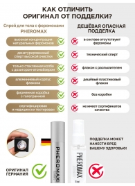 Концентрат феромонов без запаха Pheromax Man для мужчин - 14 мл. - Pheromax - купить с доставкой в Астрахани